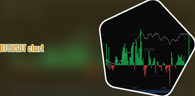 1 btc price
