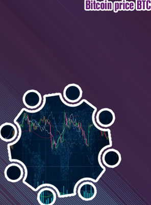 Bitcoin stock graph