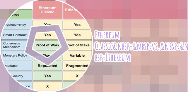 Etc vs eth