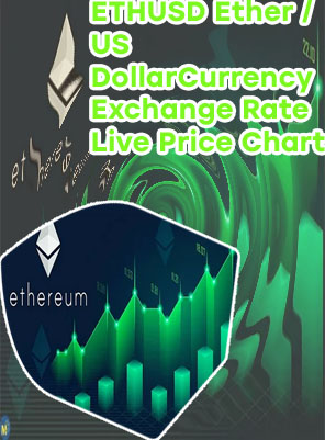 Ethereum price stock
