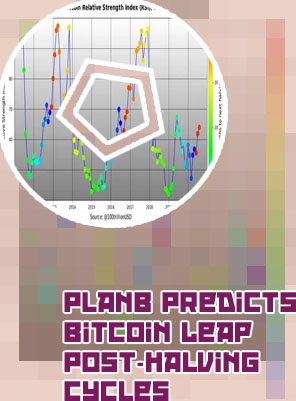 Planb crypto
