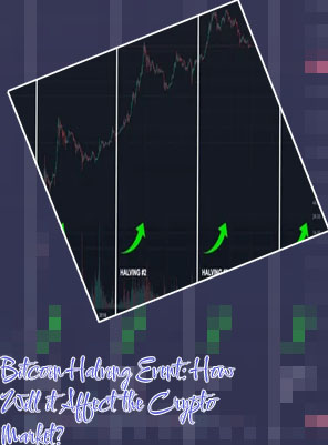 The halving of bitcoin