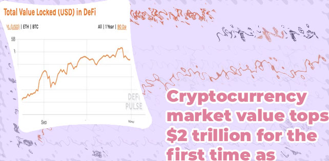 Total value of bitcoin